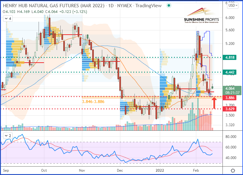 Graphical user interface, chartDescription automatically generated