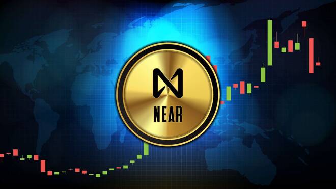 Bitcoin and Ether Correct Gains, NEAR Could Pop Further