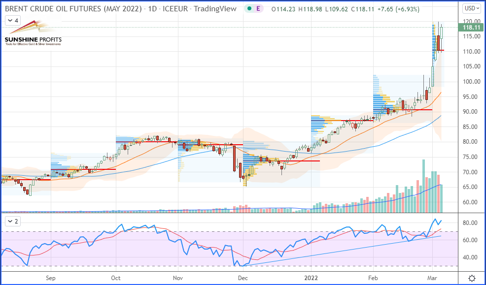 ChartDescription automatically generated