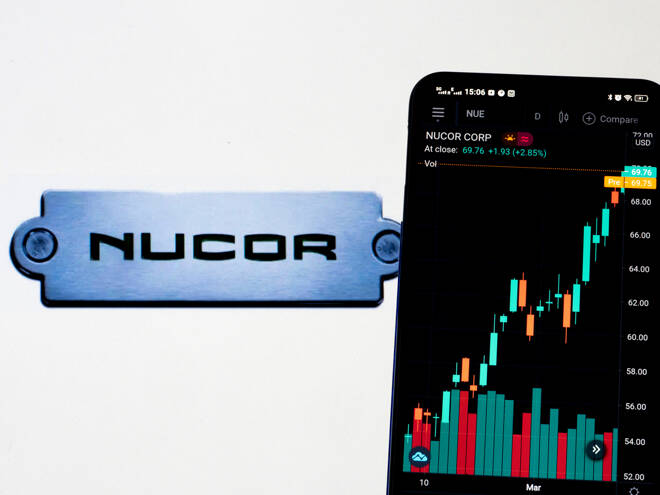 Big Money Backs Nucor Once Again