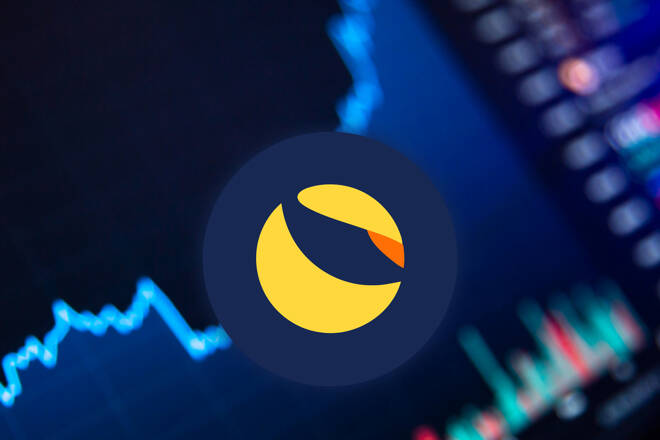 Terra,Luna,Cryptocurrency.,Bitcoin,Coin,Growth,Chart,On,The,Exchange,