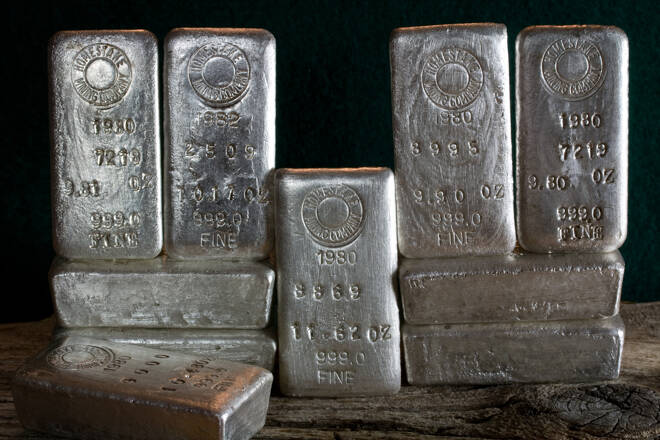 Silver Prices Face Downward Pressure as Yields Surge Higher