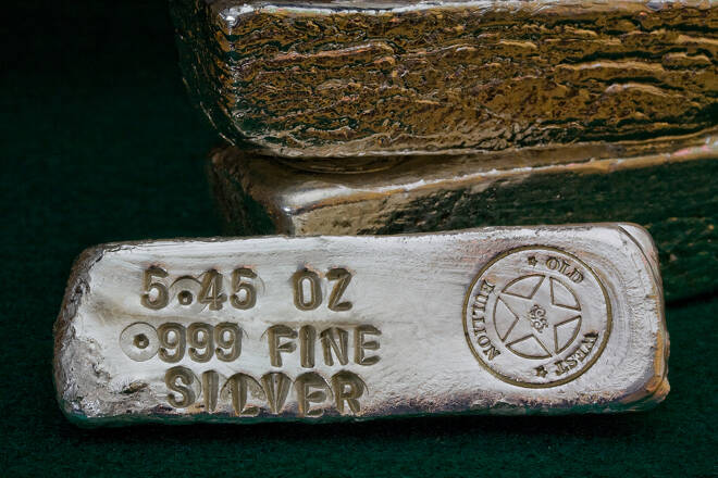 Silver Prices Hover Below the 200-Day Moving Average as Dollar Strengthens