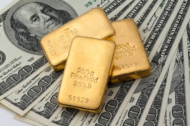 Gold Bounces Off Yesterday’s Lows but Is Unable on to Hold Today’s Highs