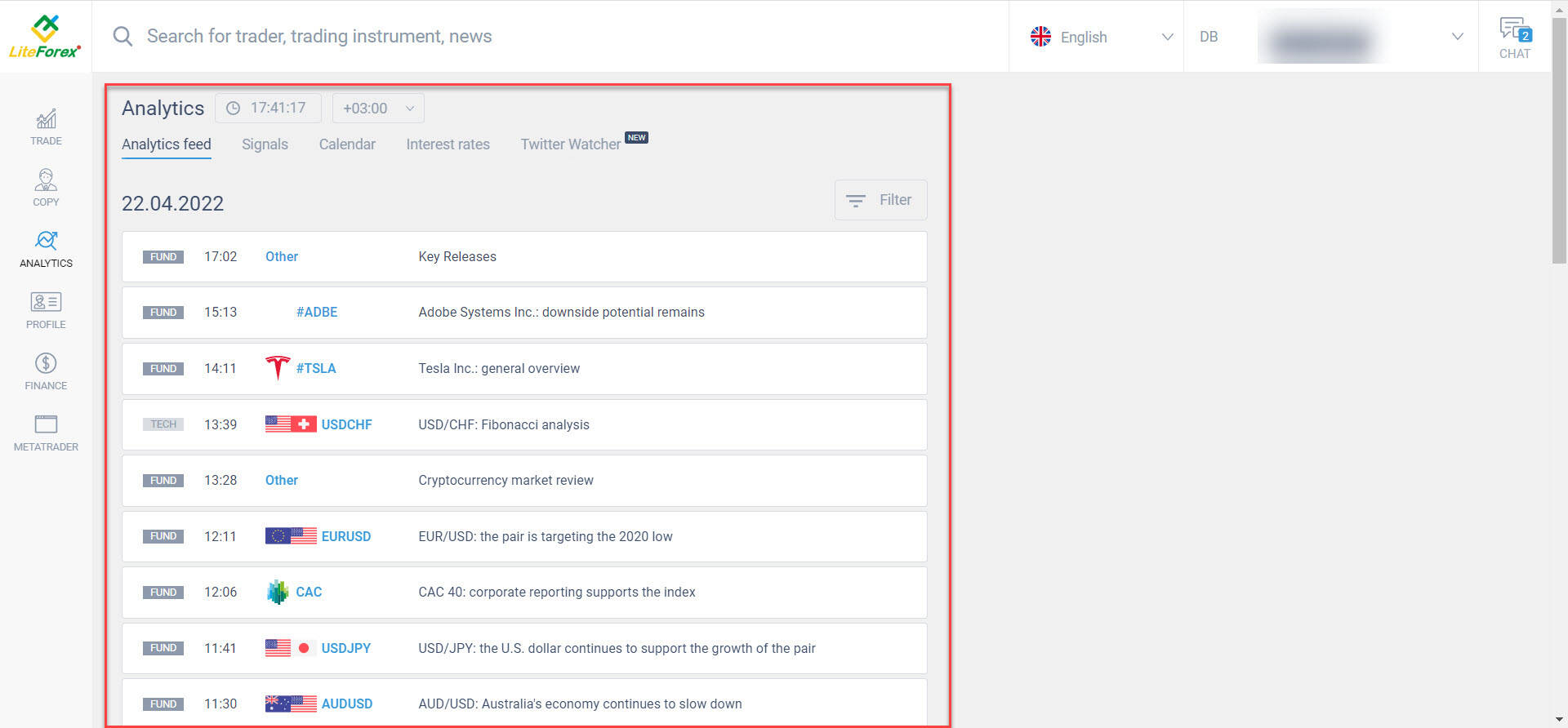 LiteForex Analytics Feed