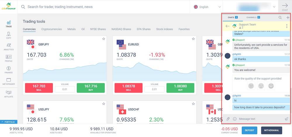 LiteForex Chat Support