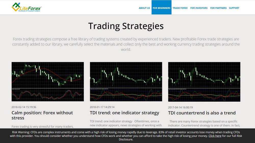 LiteForex Educational Articles
