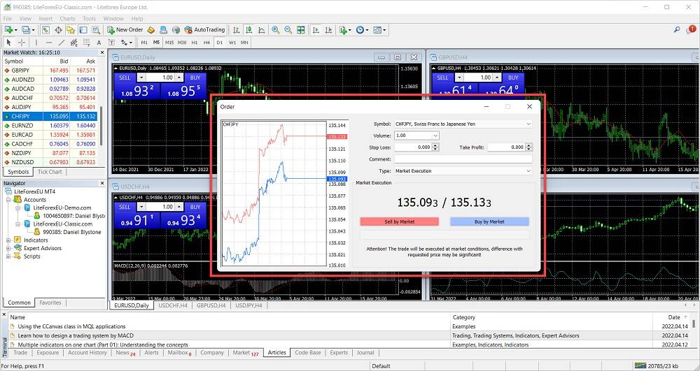MetaTrader 4 Order Entry Window