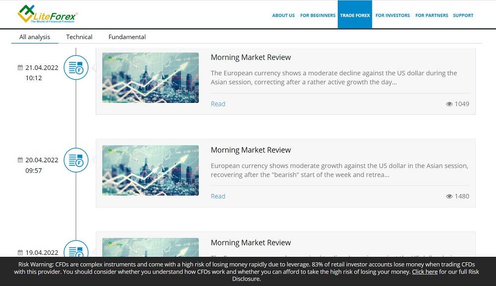 LiteForex Research Materials