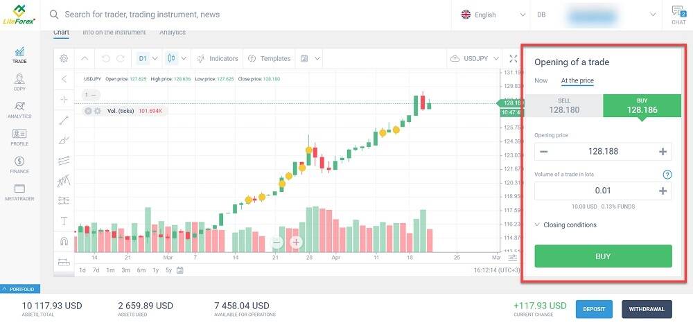 LiteForex Web Platform Order Entry