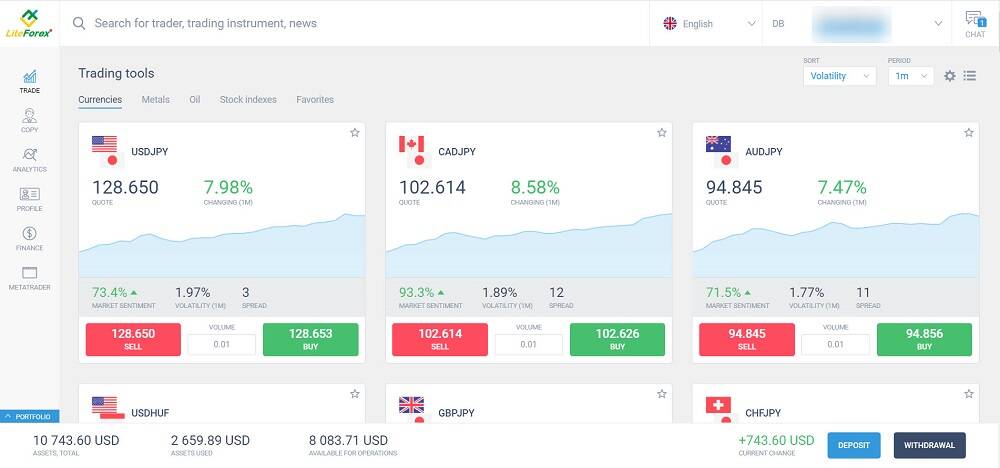 LiteForex Web Platform