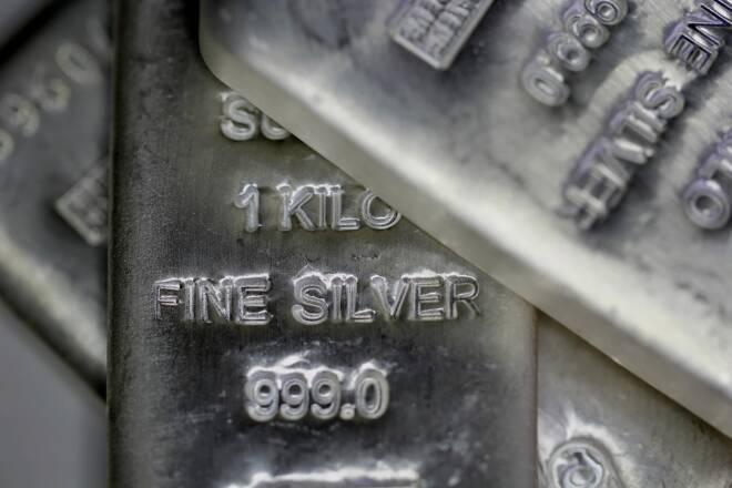 Silver Markets Looking for Bottom