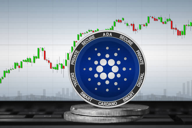 Cardano ADA on the move this morning.