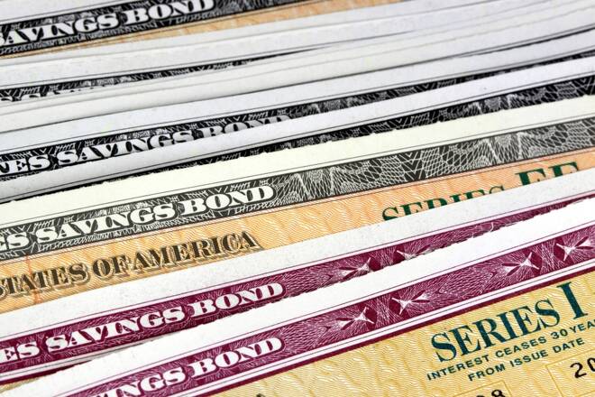 Most of The Major Instruments Await FOMC in Sideways Movements