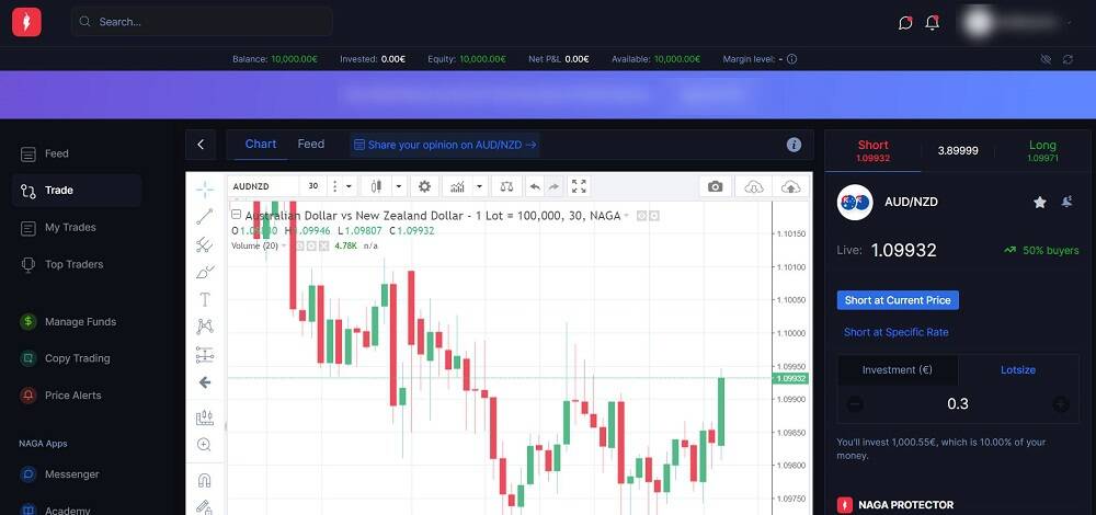 TopTier Trader's November Promo: Win a Tesla! - Find The Best Forex Prop  Firm For You In Minutes