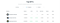 Otherside NFT OpenSea Rank 7-days
