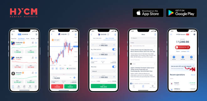 HYCM Trader: How to Build a Mobile Trading App Right