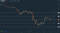 XRP eyes a return to $0.50 levels.