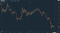 XRP rangebound ahead of ruling in SEC v Ripple case.