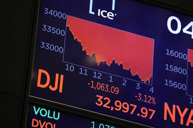 The Dow Jones Industrial Average is displayed on a screen after the close of the day's trading at the New York Stock Exchange in Manhattan, New York City