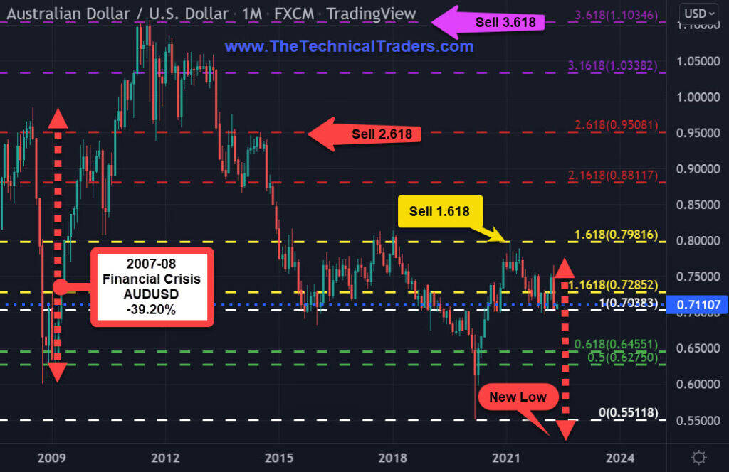 is-the-us-dollar-the-global-safe-haven