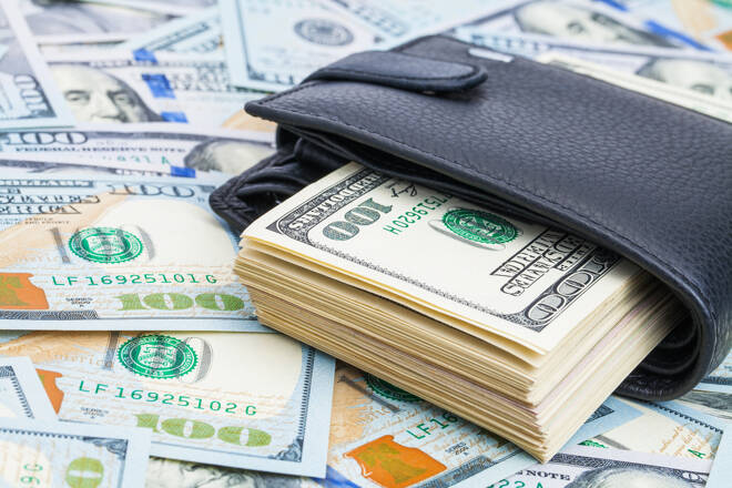 US Dollar FX Empire