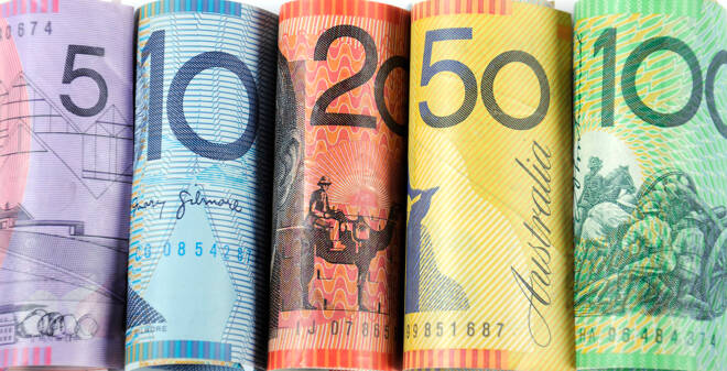 AUD/USD Price Forecast – The Australian Dollar Falls
