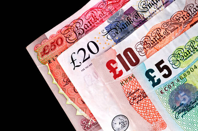 British Pound Slices Through Major Support During the Week