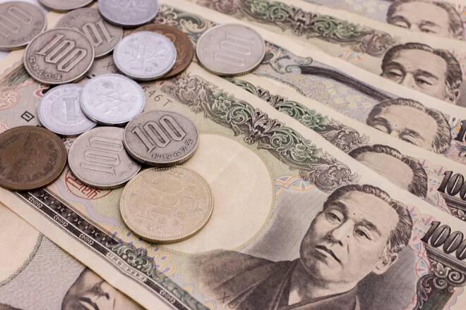 USD/JPY Price Forecast – US Dollar Continues to Grind Higher Against the Japanese Yen