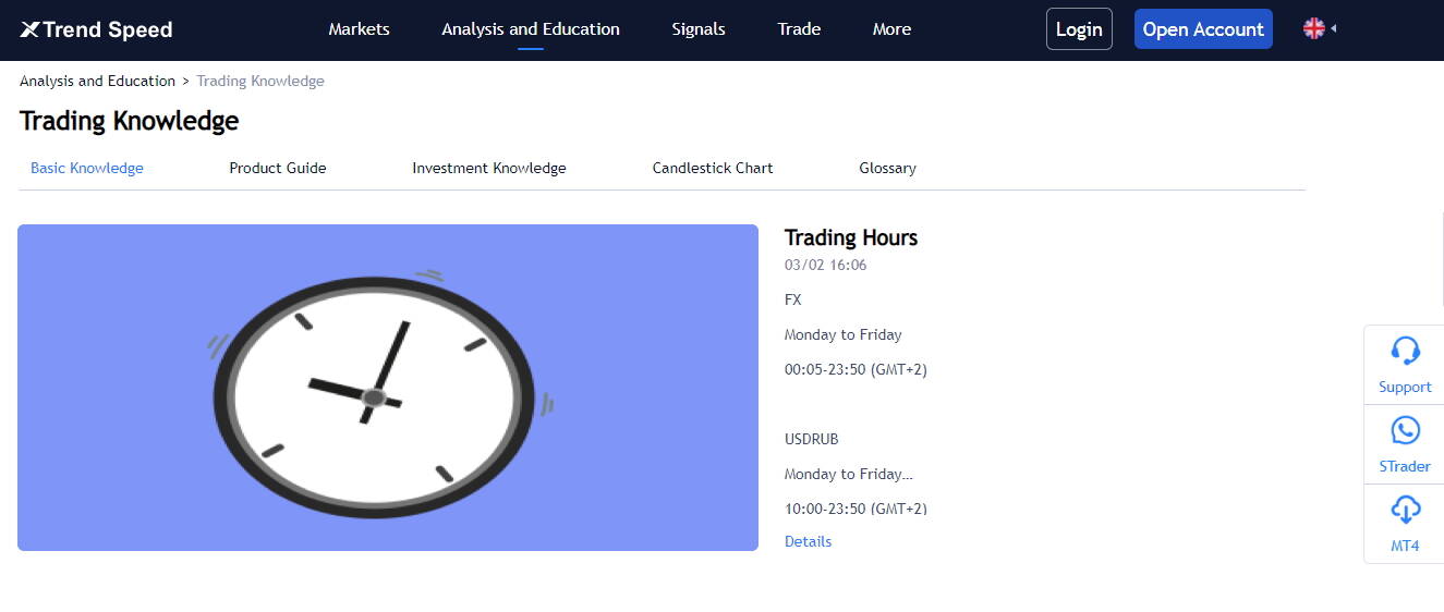 Trading Knowledge at XTrend Speed