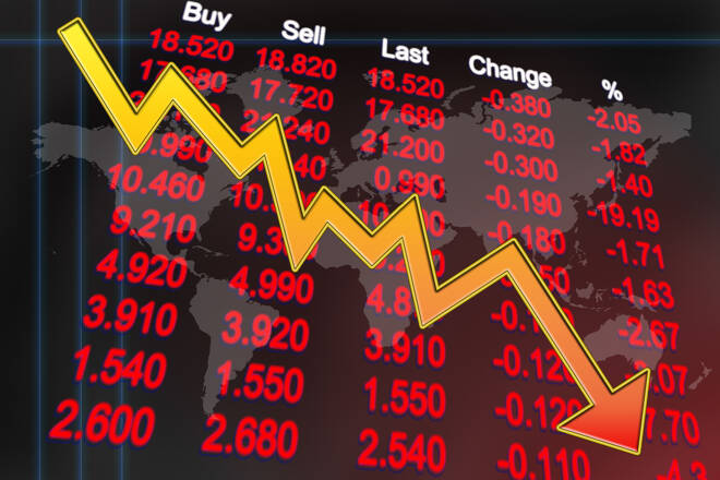 S&P 500 FX Empire