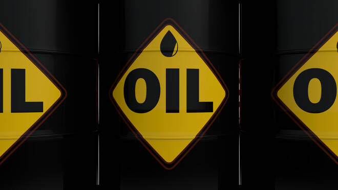 WTI Crude Oil, Brent Crude Oil