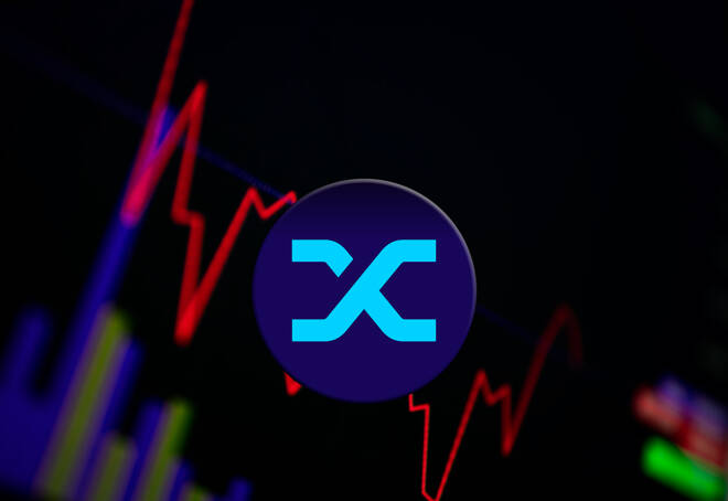 Synthetix SNX Cryptocurrency. coin growth chart on the exchange, chart