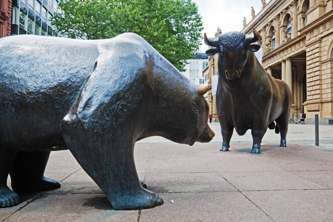S&P 500 Index Bear vs Bull FX Empire