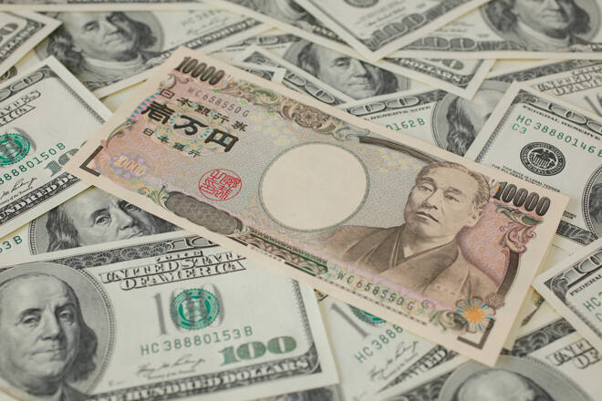 USD/JPY FX Empire