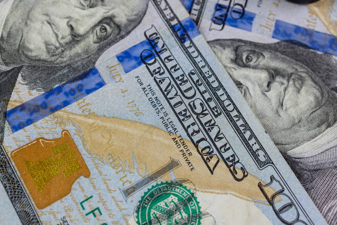 US Dollar FX Empire