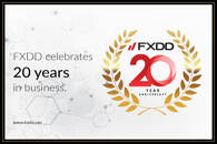 FXDD 20 Anniversary FX Empire