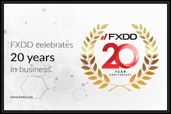FXDD 20 Anniversary FX Empire