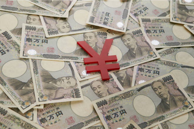 Japanese Yen FX Empire