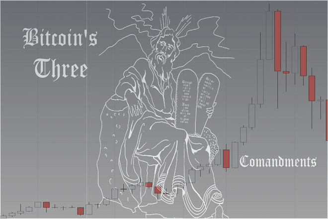 Bitcoin FX Empire