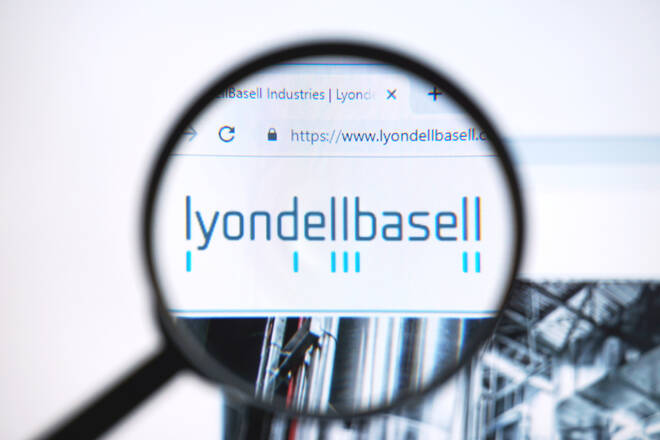 LyondellBasell FX Empire