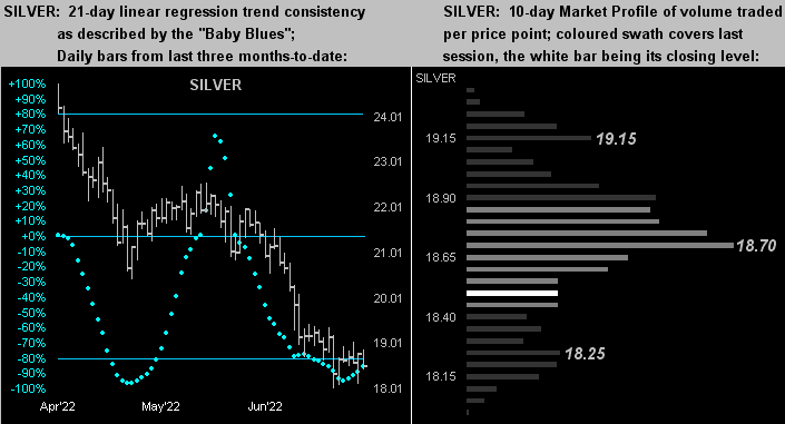 230722_silver_dots_profiles