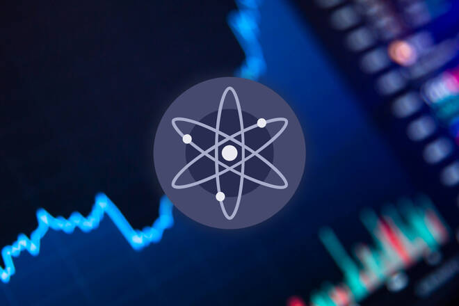 Bitcoin ETH and ATOM Price Prediction