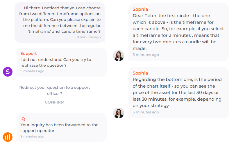 Our conversation with IQ Option’s customer support