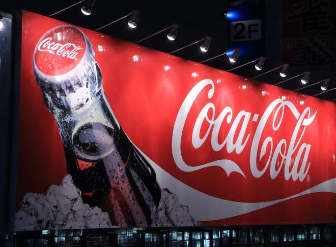 Coca Cola FX Empire