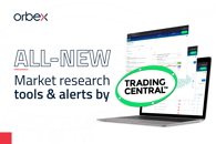 Orbex Trading Central FX Empire