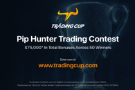 ACY Securities Trading Contest FX Empire