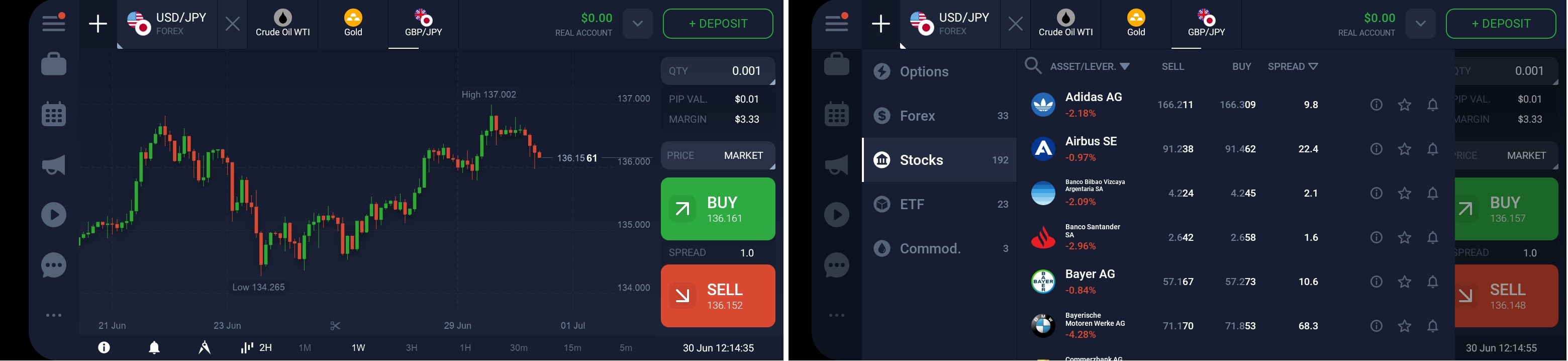 The mobile app’s chart (on the left) and the watch list (on the right).