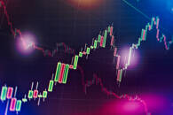 Trading Charts FX Empire
