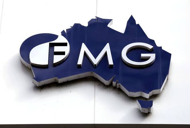 Photo of the logo of Fortescue Metals Group adorning their headquarters in Perth, Australia